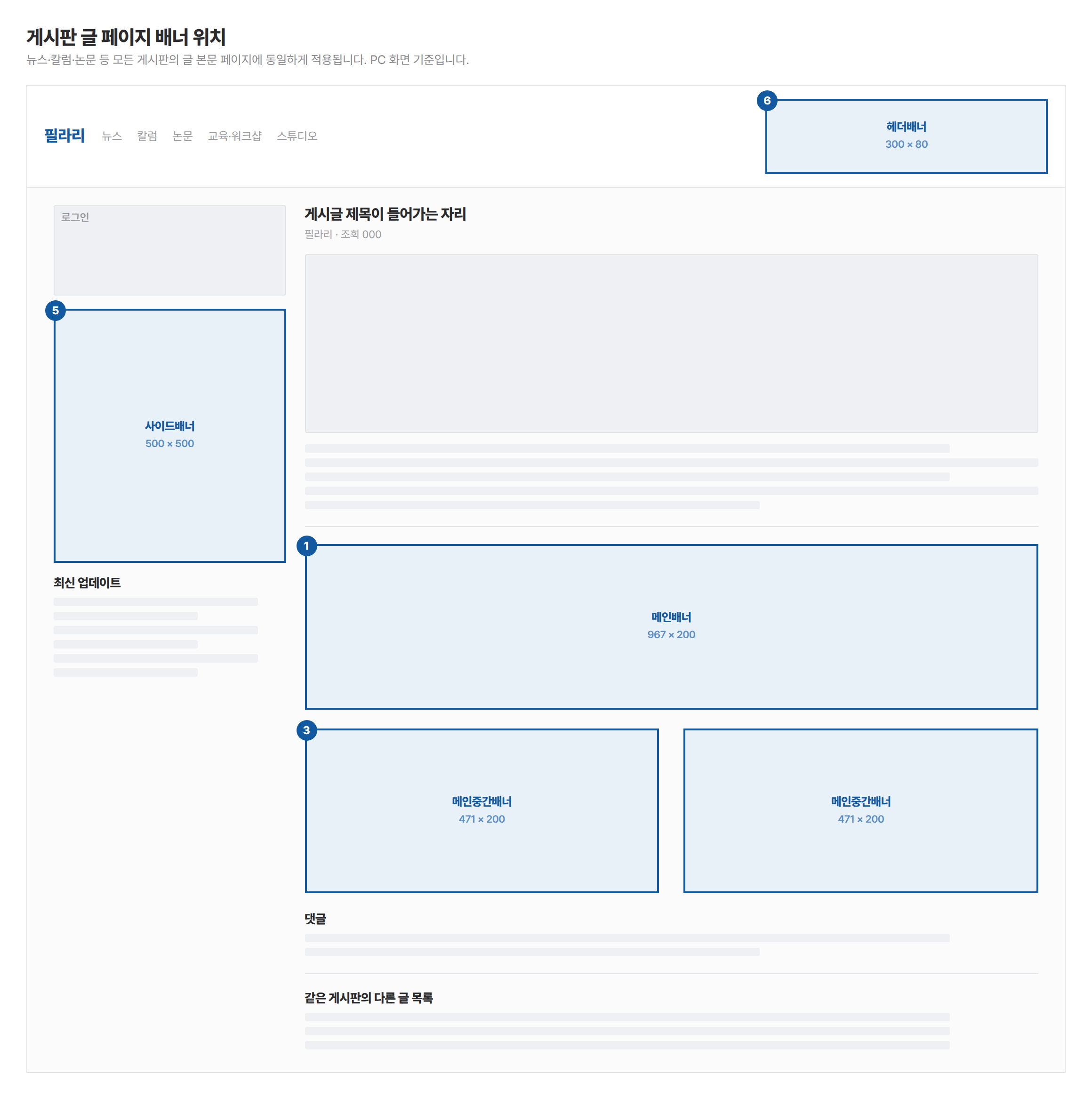 필라리 게시판 글 본문 페이지에서 배너가 노출되는 위치를 표시한 화면
